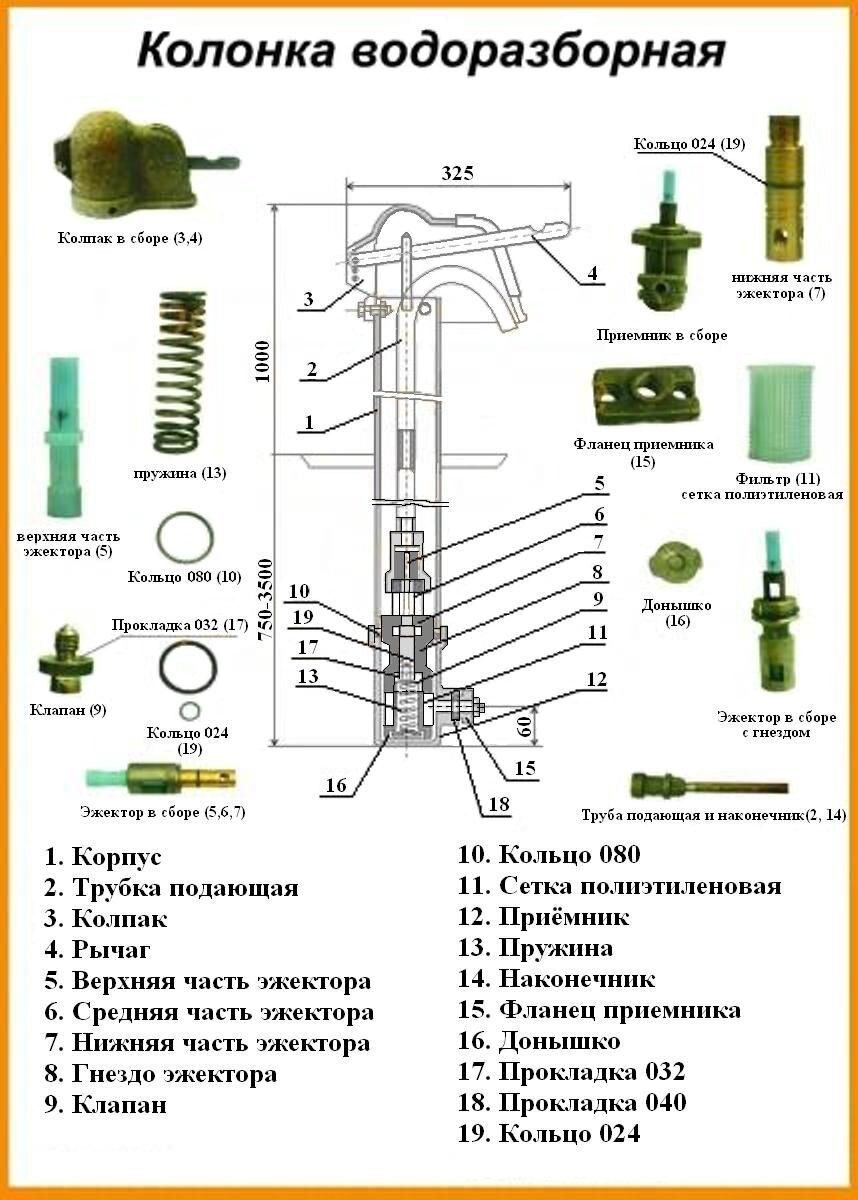 Современная колонка КВ-4