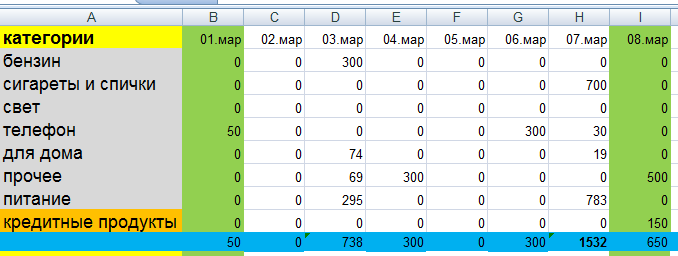 скриншоты автора