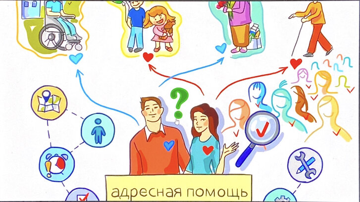 Источник фото: интернет 