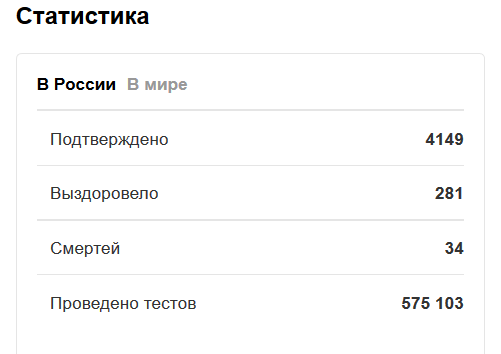 скриншот со страницы яндекса