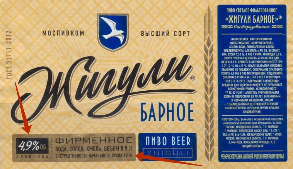 Цифры на этикетках