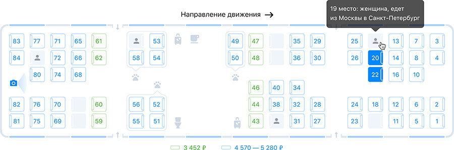 Расположение в ласточке