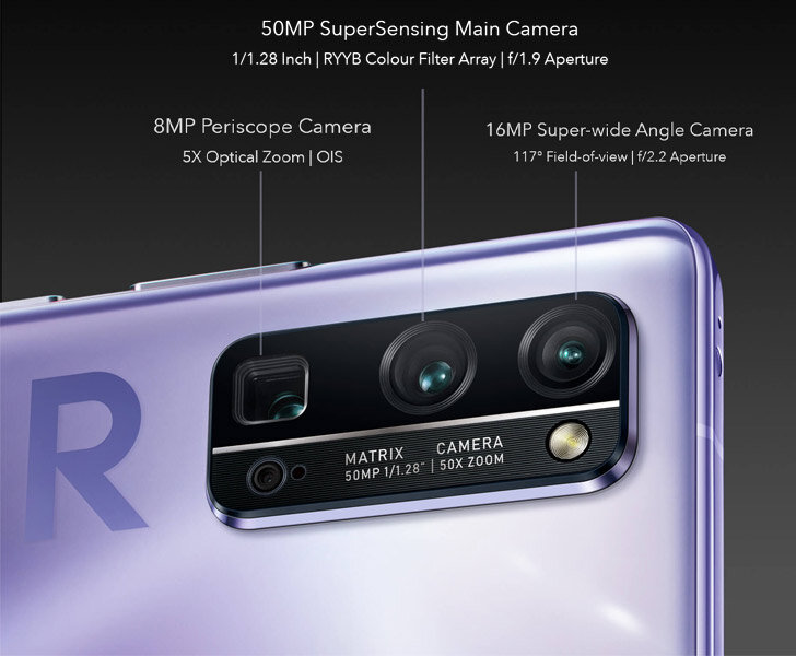 Строение камеры Honor 30 Pro +. Взято из открытых источников.