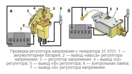 Регулятор напряжения вышел из строя, что делать? TWOKARBURATORS Дзен