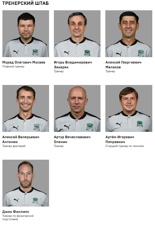 Тренерский состав ФК Краснодар