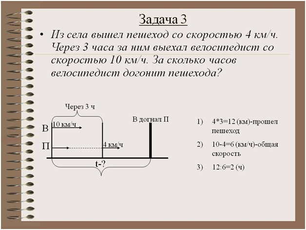 Догонит какое время. За ним выехал велосипедист. Пешеход проходит 4 км в час. Пешеход проходит 4 км в час это в 3 раза. Из села пешеход со скоростью 4 км/ч через 3.