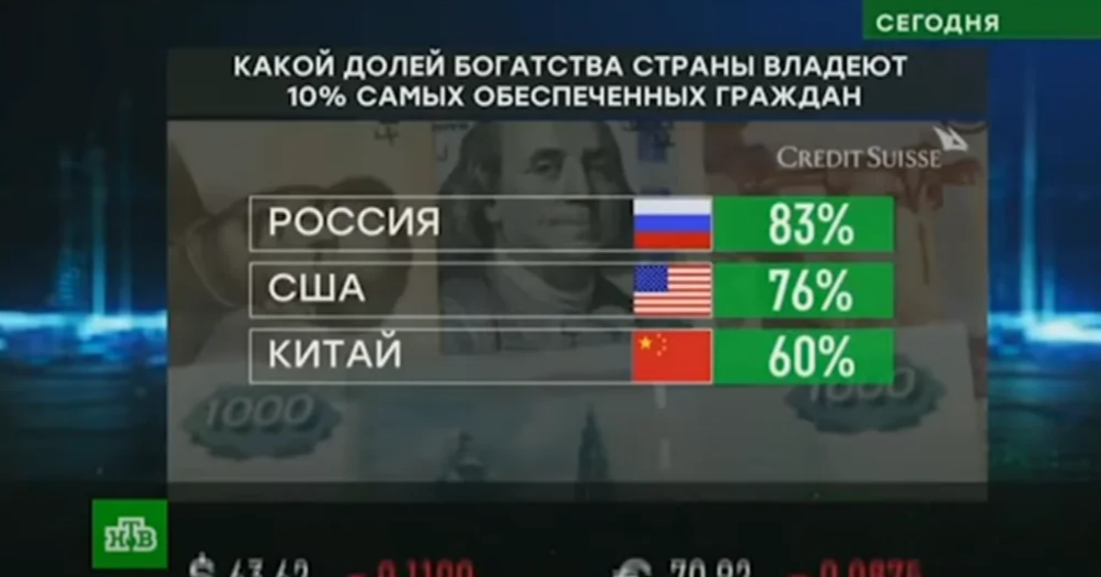 Скриншот из передачи НТВ