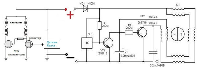 Instructions for Free Energy Generator