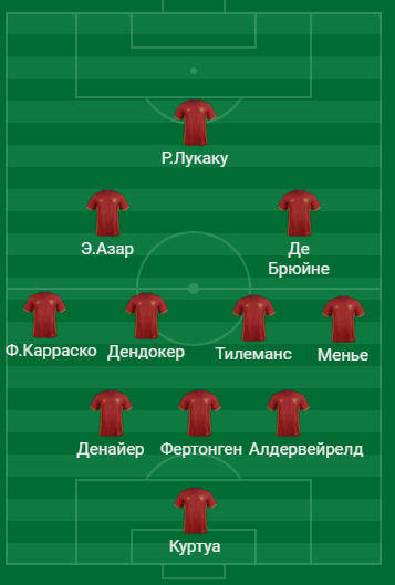 Ориентировочная схема сборной Бельгии