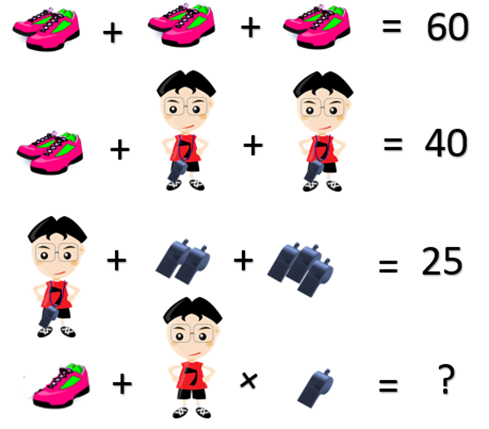 Что стоит на месте вопросительного знака? 