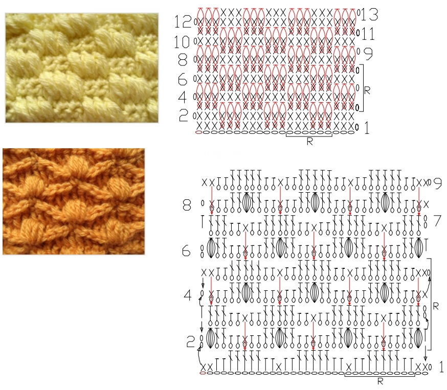 Схемы для вязания крючком для толстой пряжи