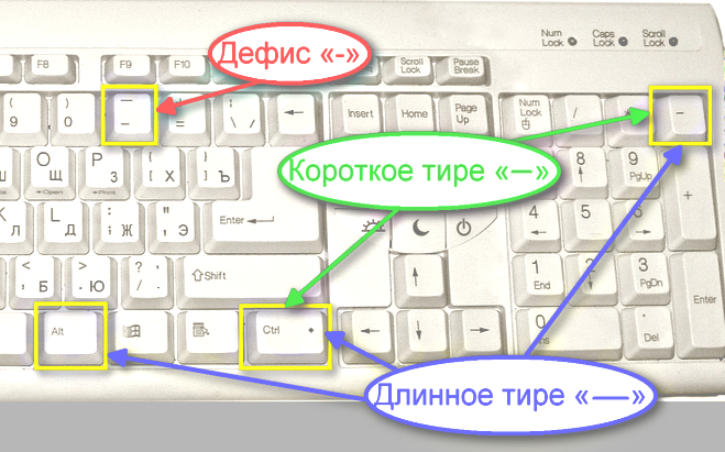 Как поставить длинное и короткое тире: несколько способов