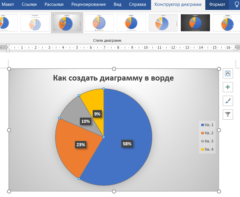 Как увеличить круговую диаграмму в ворде