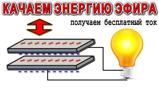 Выкачиваем БЕСПЛАТНУЮ ЭНЕРГИЮ прямо из ЭФИРА получаем свет и электрический ток.