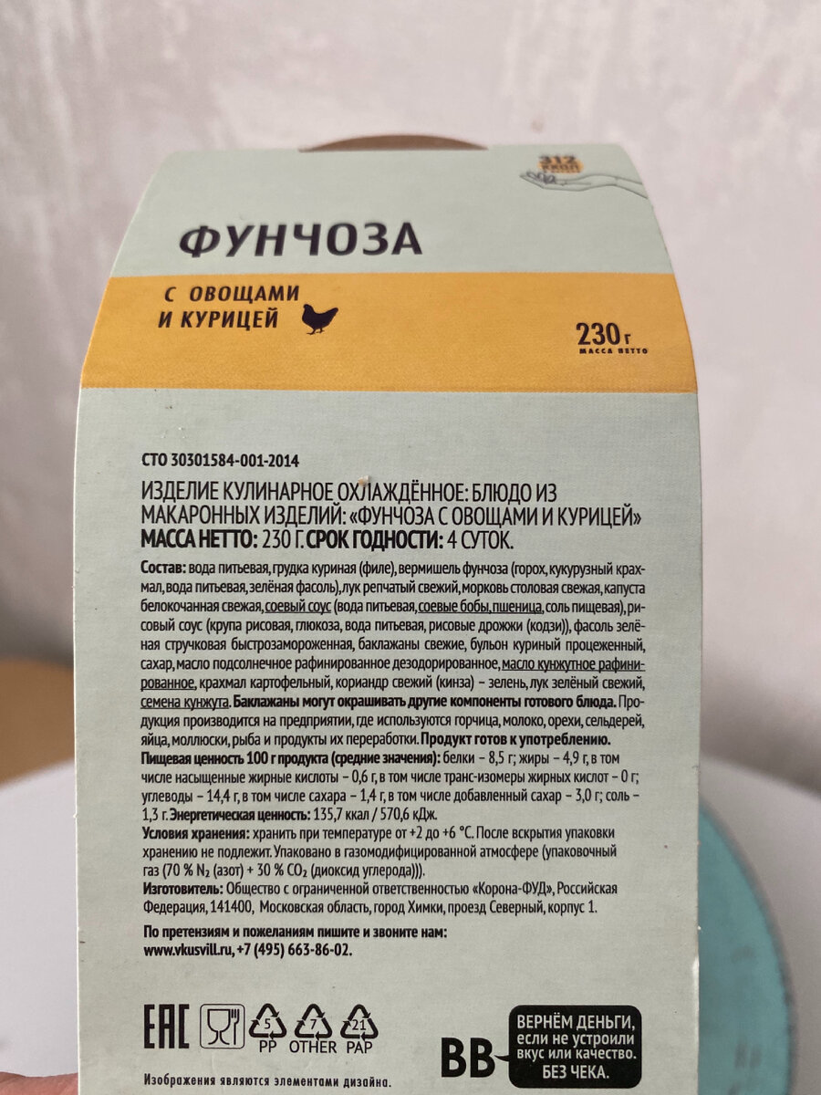 Состав блюда.
