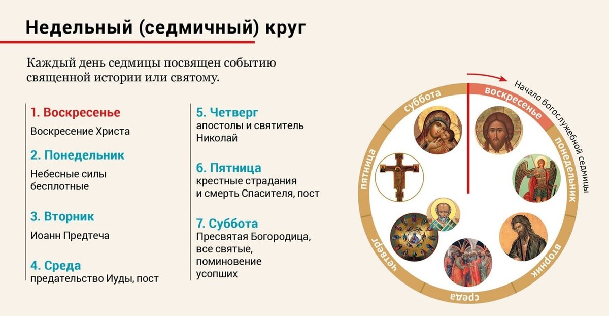 Коллекционируй цитаты, которые тебя вдохновляют. | Аникуан Алфер | Дзен