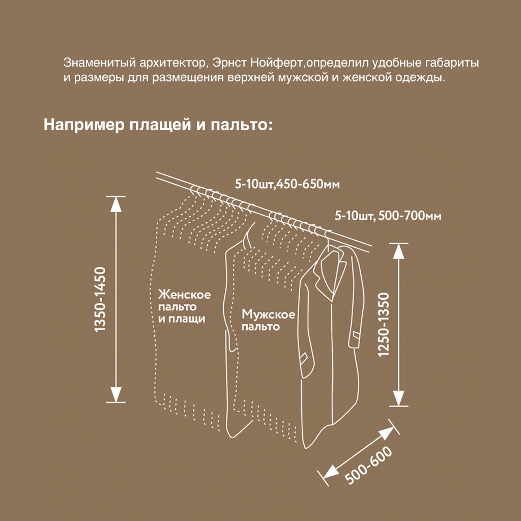 Советы по планировке гардеробной