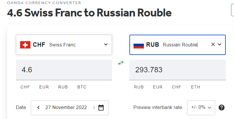 Курс швейцарского франка к рублю