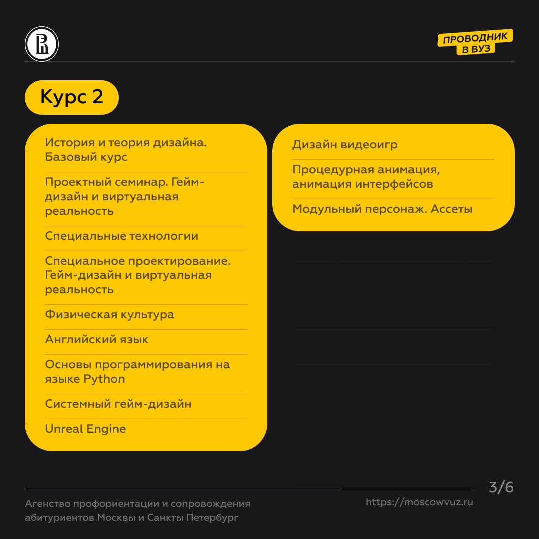 Гейм-дизайн в Высшей школе экономики. | Проводник в вуз | Дзен