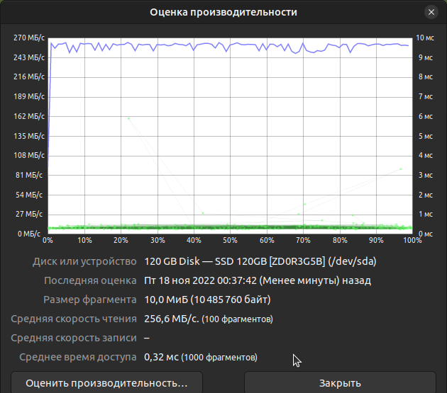 SSD подключен через SATA