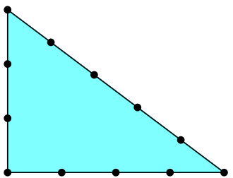 Египетский треугольник 3; 4; 5