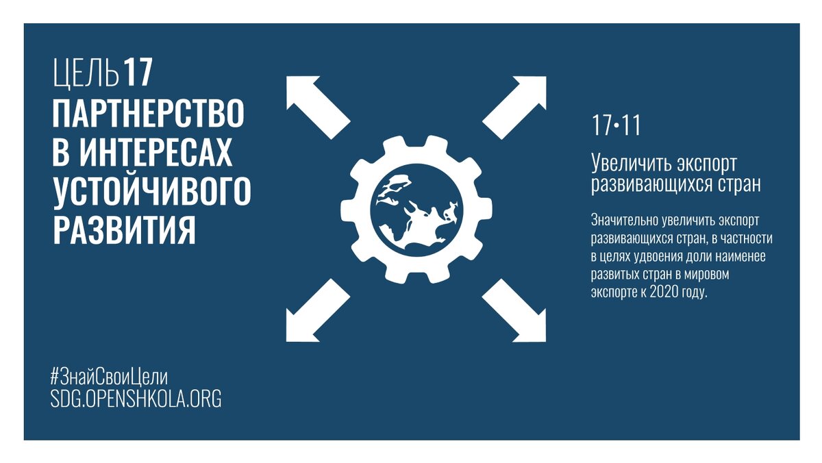 По поводу продвижения сайта по результатам звоните: +7(977)172-99-98 Максим
