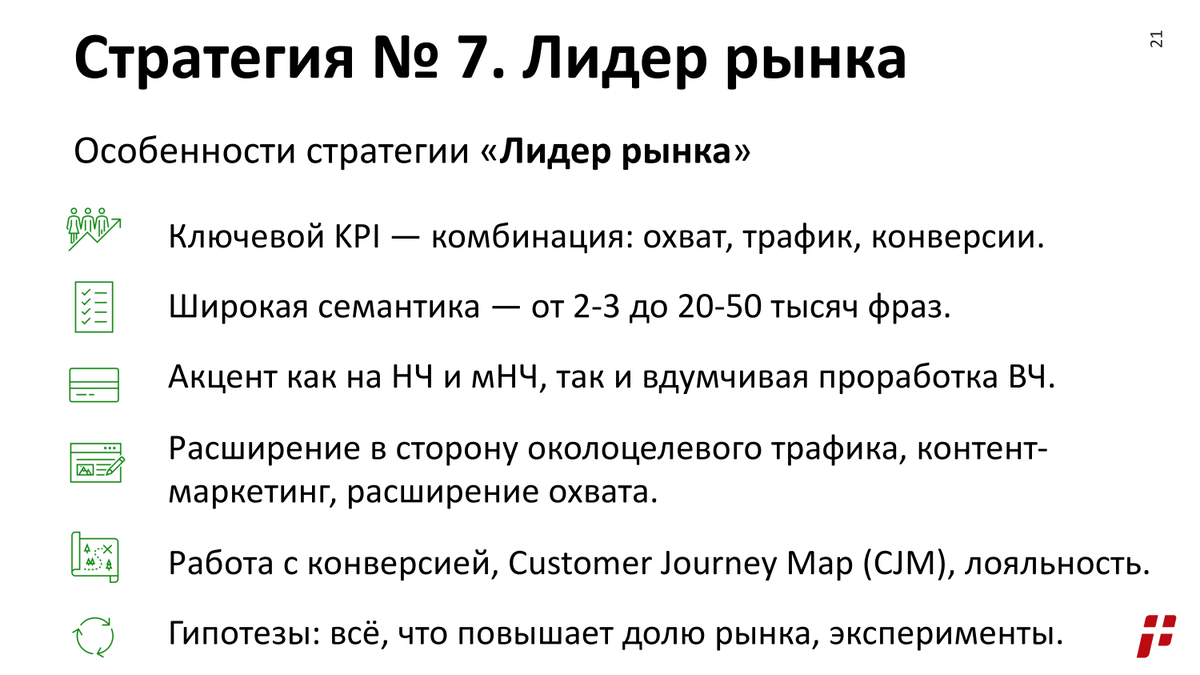 По поводу продвижения сайта по результатам звоните: +7(977)172-99-98 Максим