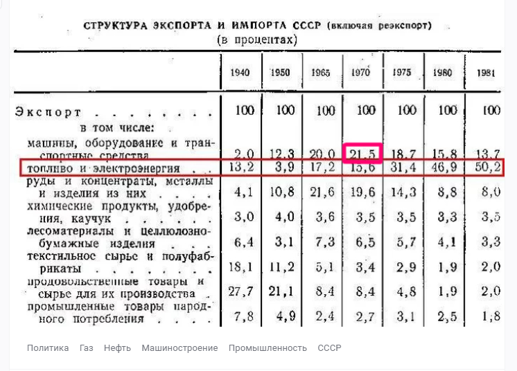 скрин фото автора