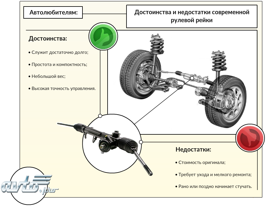 Преимущества и недостатки рулевого управления ваз