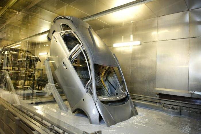 Как происходит цинкование кузова автомобиля 