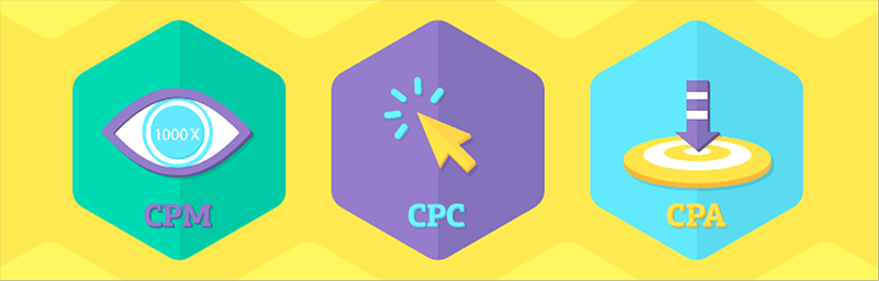 Cpc это. CPC CPM. CPM модель оплаты. CPA CPC. CPC CPA Скриншоты