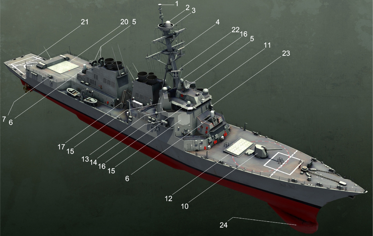 Изображение взято на сайте художника Paulo Toska http://www.paultosca.com/newSite/ship.html Схема автора. При перепечатке ссылка на публикацию обязательна.