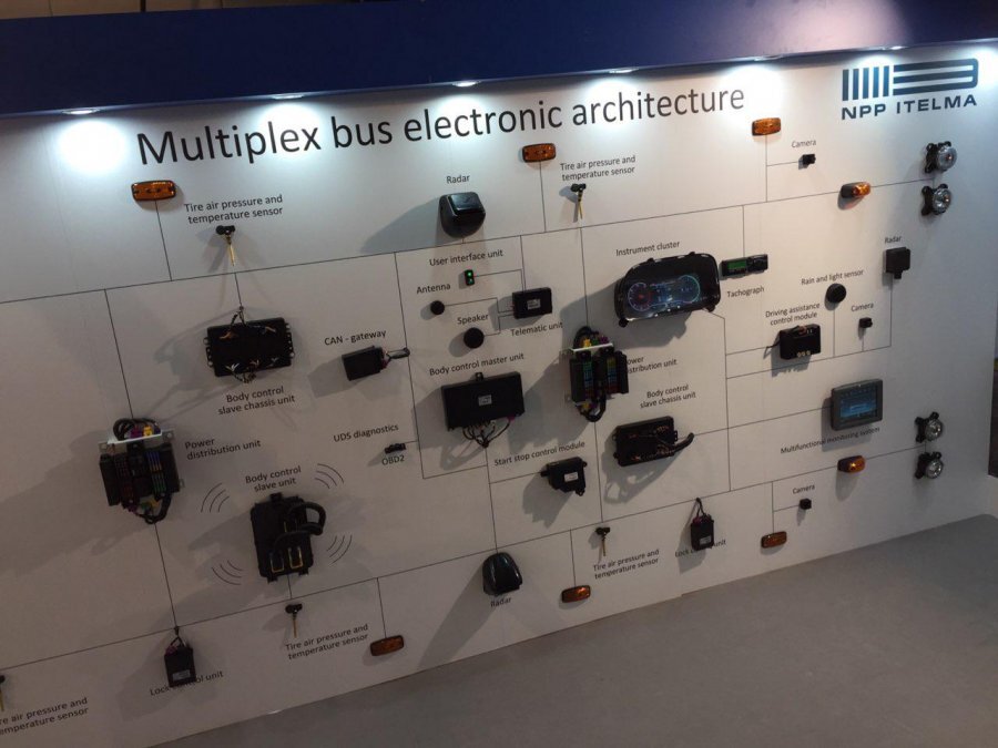 Еще одна Российская компания показала свои возможности на Busworld