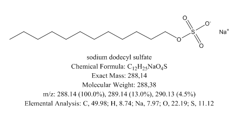 Формула SODIUM LAURYL SULFATE  (SLS)