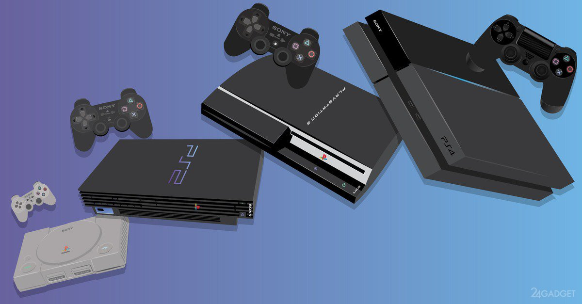 Ps5 приставка игровая Sony PLAYSTATION. Игровая приставка Sony ps5. Приставка Sony PLAYSTATION 5. Приставки PLAYSTATION: ps2, ps3, ps4.