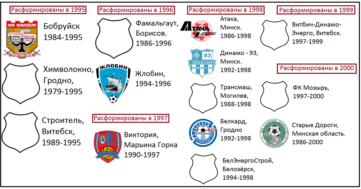 1995-2000
