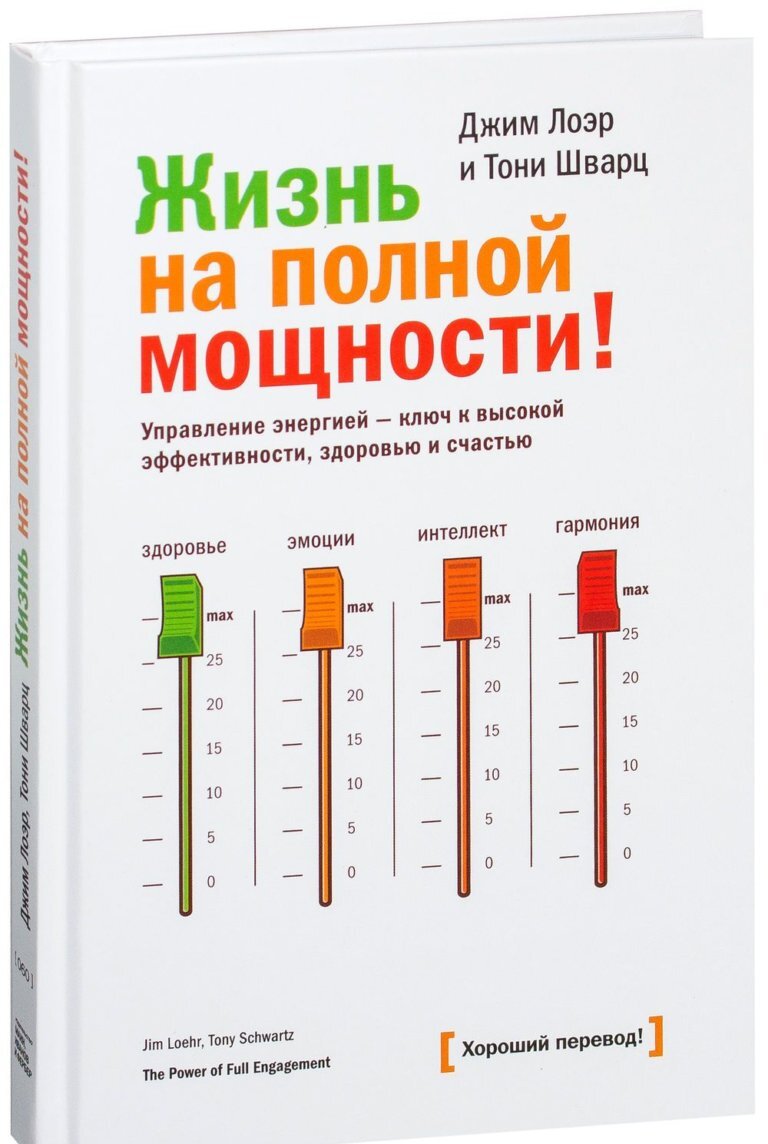 ЛУЧШЕЕ АУДИОКНИГИ ПО САМОРАЗВИТИЮ! ТОП АУДИОКНИГ