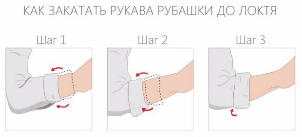 рукав до локтя