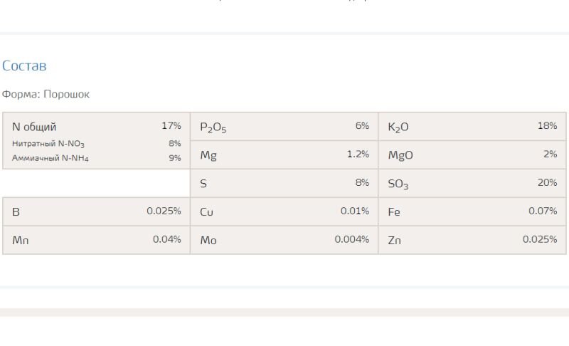 Вот такой сбалансированный состав удобрения. 