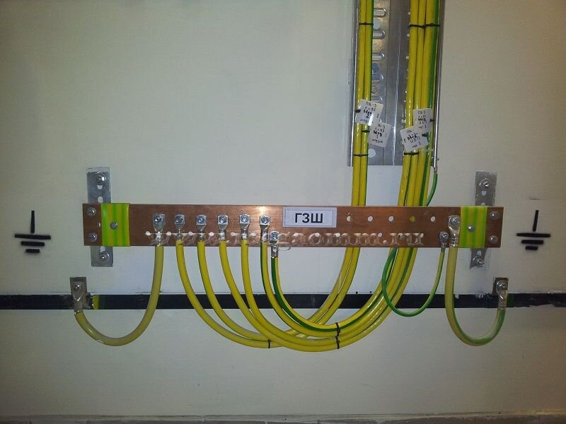 Заземление в многоэтажном жилом доме (заземление многоквартирного дома)