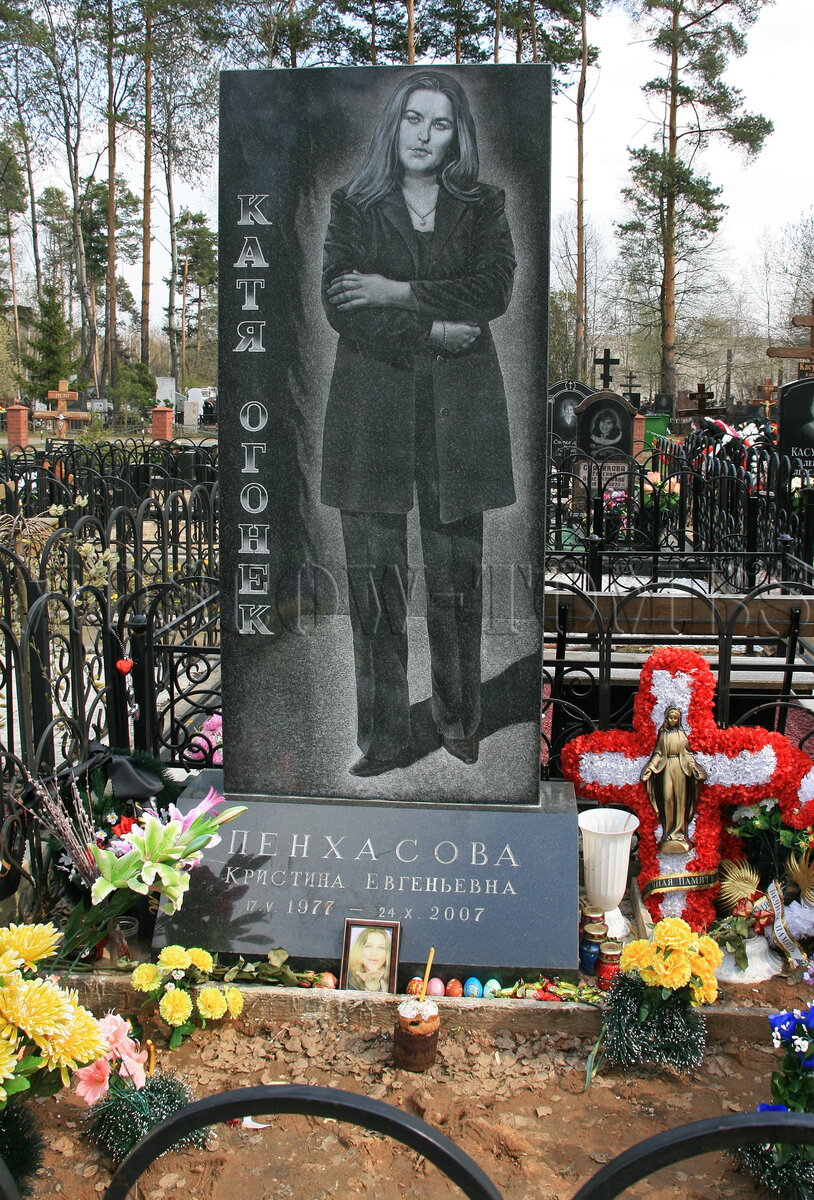 Фото Яндекс.Картинки