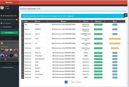  Скрипт авто доната Buy Privileges 3.0 (Бесплатный)
