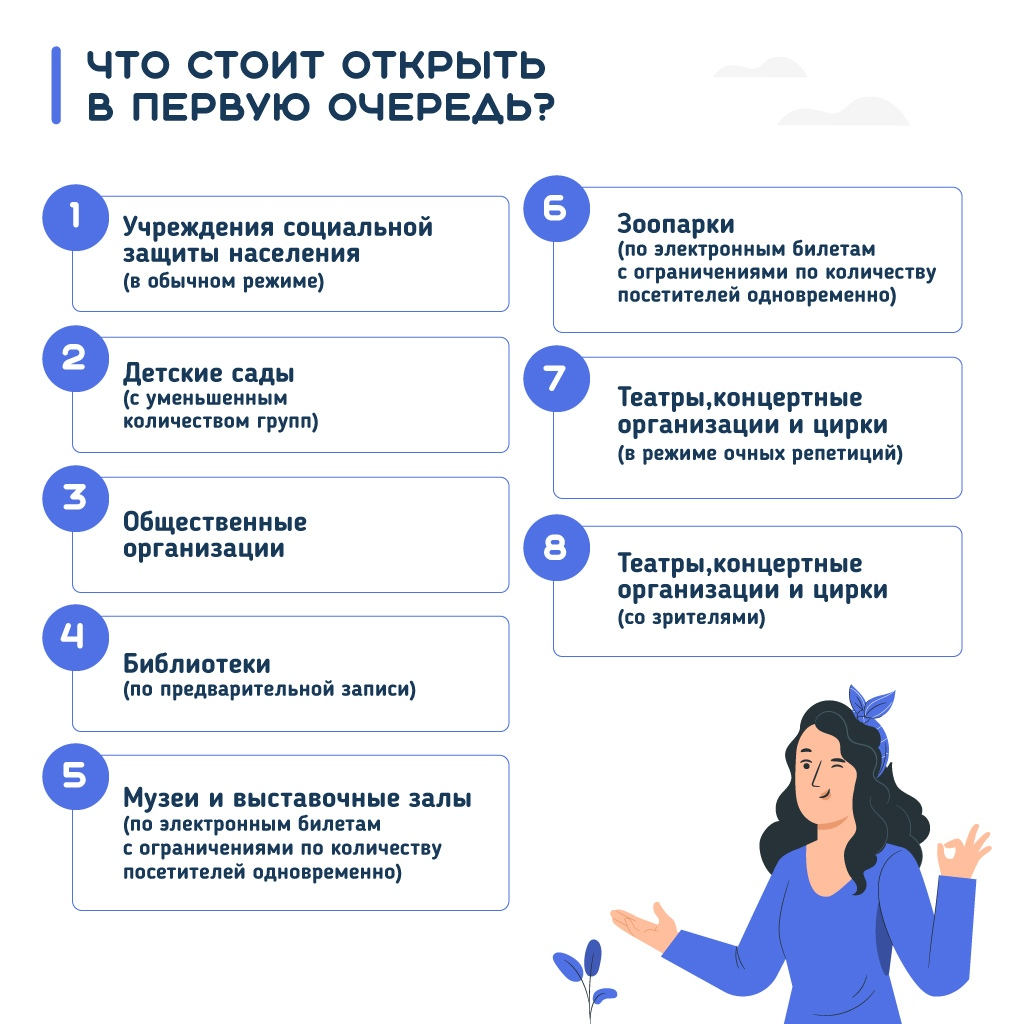 Фото: аккаунт Александра Беглова в "Вконтакте"