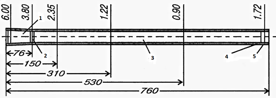 Толщина ствола. Чертеж ствола 12 калибра. Патронник ружья 20 калибра чертеж. Чертёж патронника 16 калибра. Чертеж патронника 12 калибра.