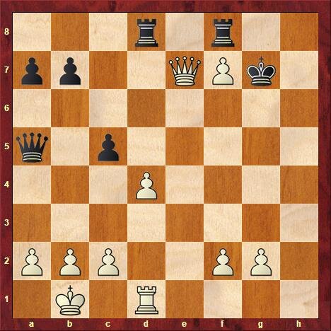 диаграмма 1.