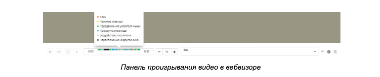 Как настроить вебвизор в Яндекс Метрике