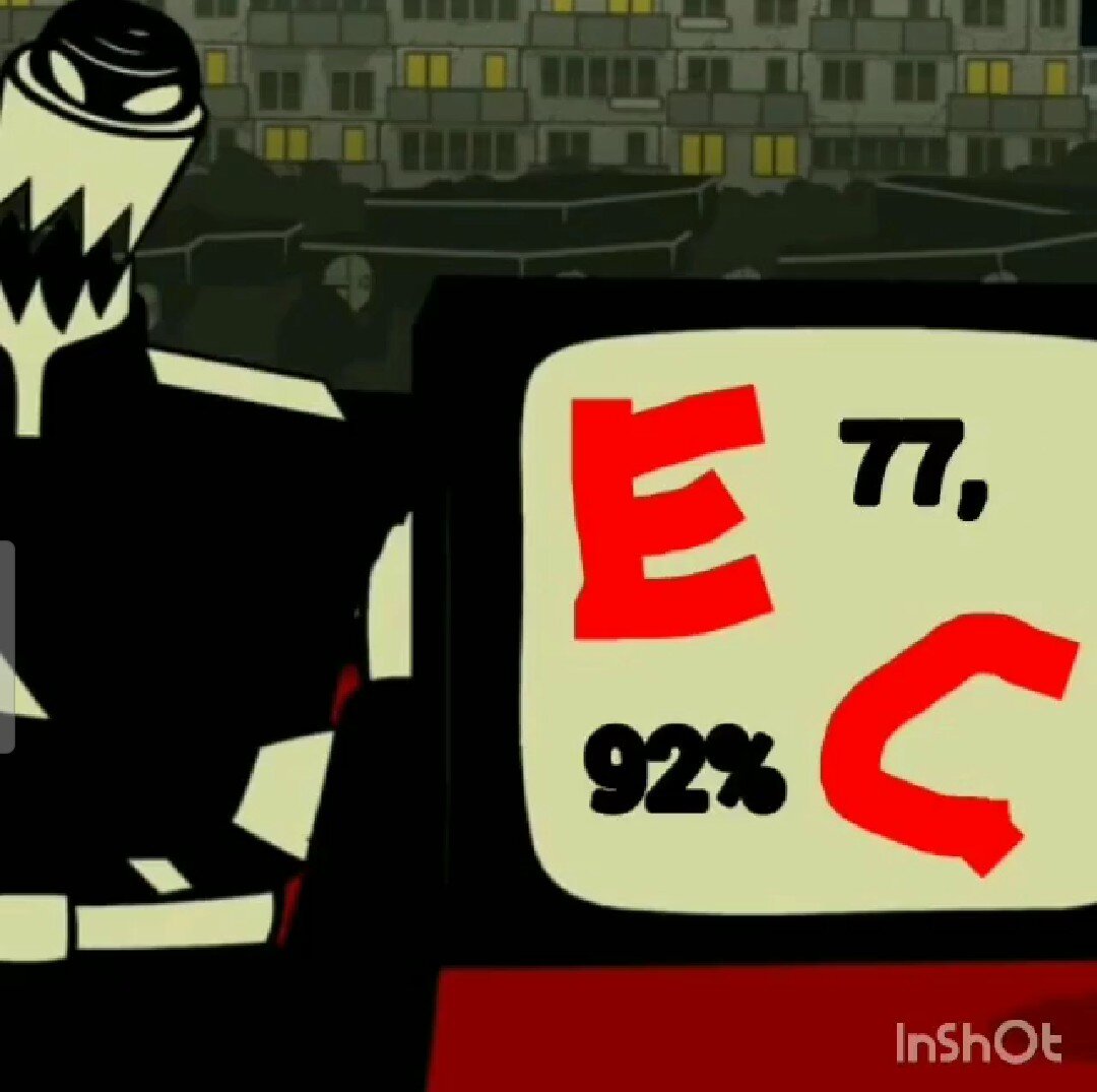 Результаты голосования