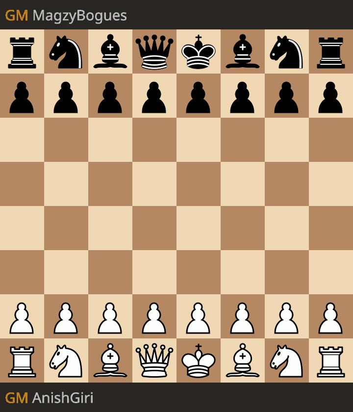 Гири - Карлсен. Последняя партия Chessable Masters