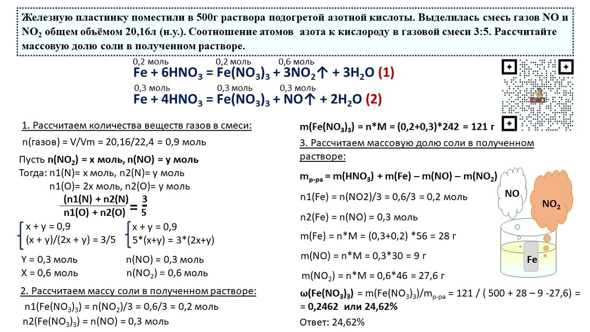 Корректировка результатов ЕГЭ по химии 2020 | Твой репетитор по химии👋 |  Дзен