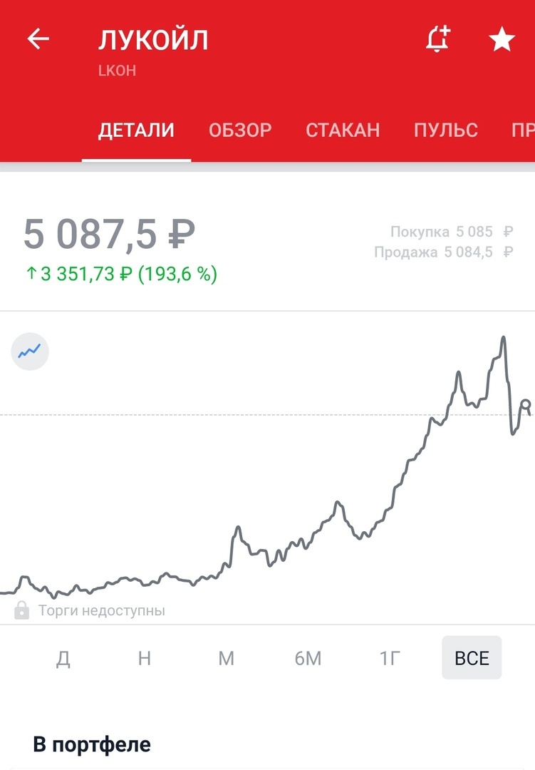 Скриншот экрана телефона.